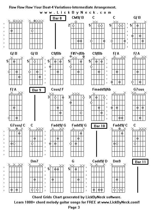 Chord Grids Chart of chord melody fingerstyle guitar song-Row Row Row Your Boat-4 Variations-Intermediate Arrangement,generated by LickByNeck software.